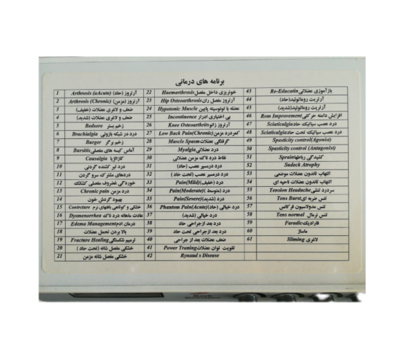 رک مدیکال دو کاناله